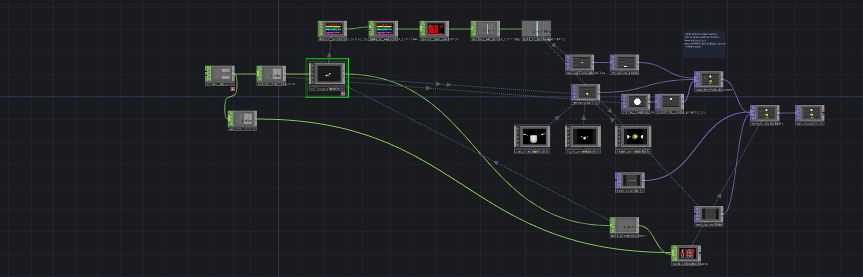 Programmation nodale de l'installation dans TouchDesigner.